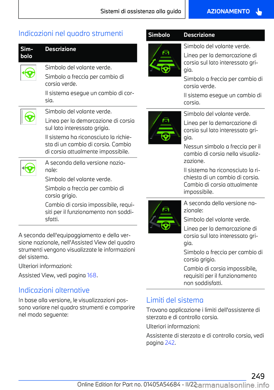 BMW I4 2022 Libretti Di Uso E manutenzione (in Italian) Indicazioni nel quadro strumentiSim BMW I4 2022 Libretti Di Uso E manutenzione (in Italian) Indicazioni nel quadro strumentiSim