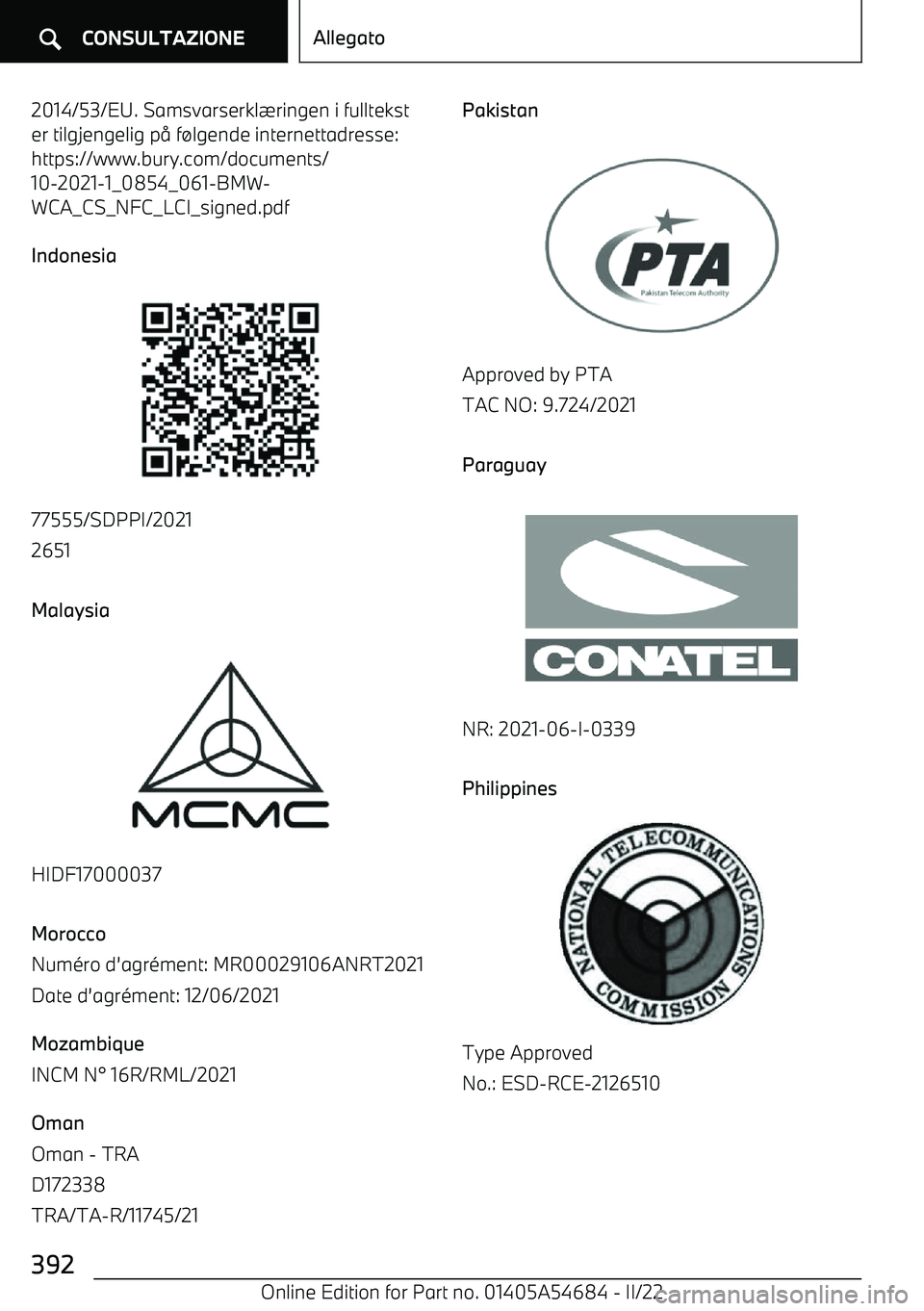 BMW I4 2022  Libretti Di Uso E manutenzione (in Italian) 2014/53/EU. Samsvarserkl