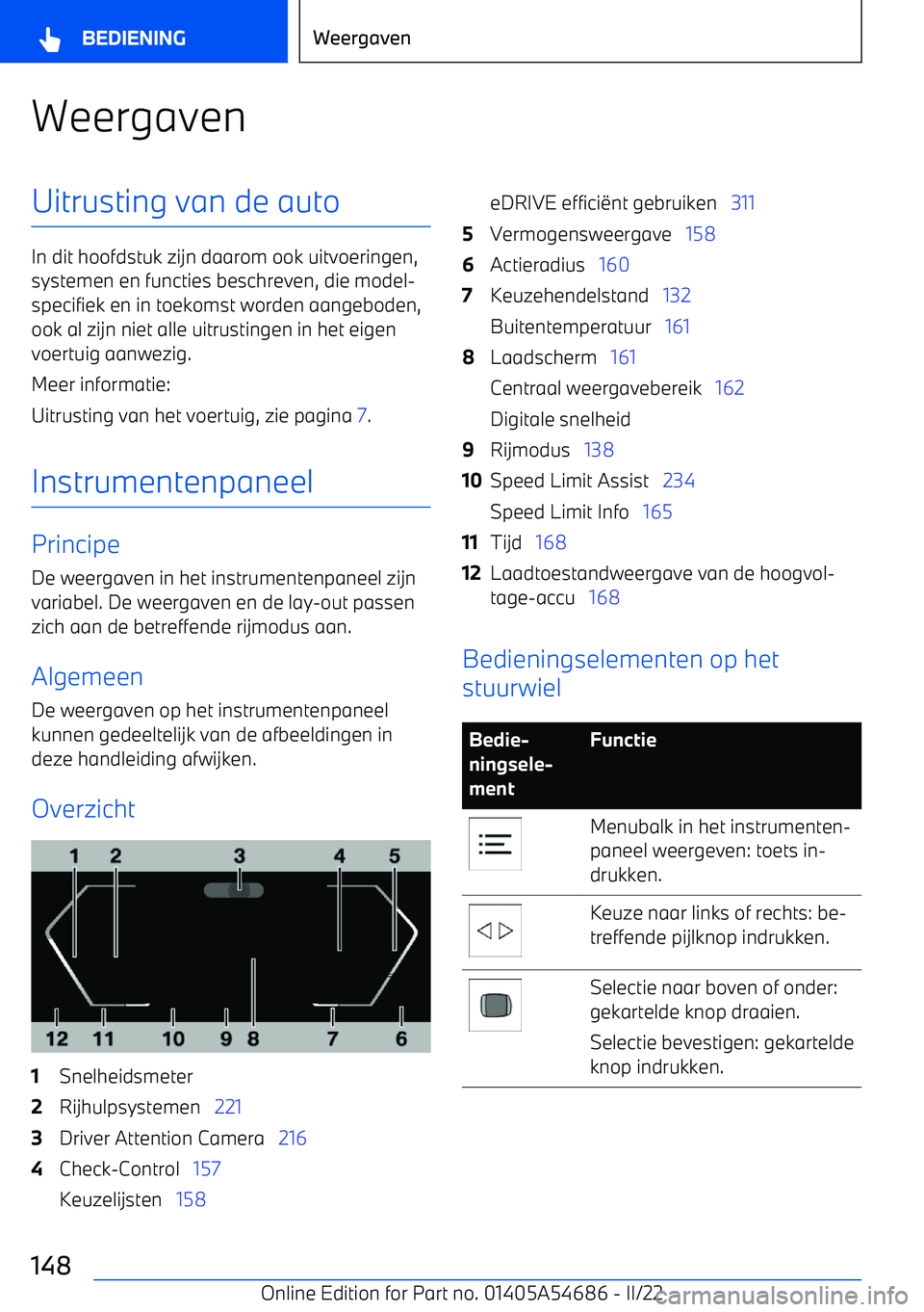 BMW I4 2022 Instructieboekjes (in Dutch) WeergavenUitrusting van de auto
In dit hoofdstuk zijn daarom ook uitvoeringen,systemen en functies beschreven, die model BMW I4 2022 Instructieboekjes (in Dutch) WeergavenUitrusting van de auto
In dit hoofdstuk zijn daarom ook uitvoeringen,systemen en functies beschreven, die model