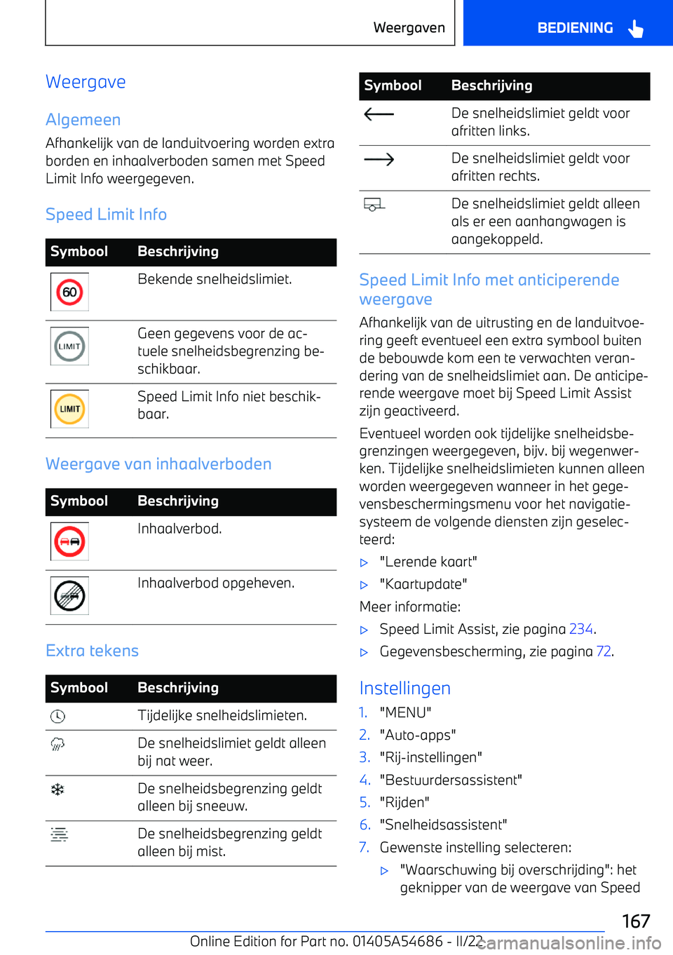 BMW I4 2022  Instructieboekjes (in Dutch) Weergave
Algemeen Afhankelijk van de landuitvoering worden extraborden en inhaalverboden samen met Speed Limit Info weergegeven.
Speed Limit InfoSymboolBeschrijvingBekende snelheidslimiet.Geen gegeven
