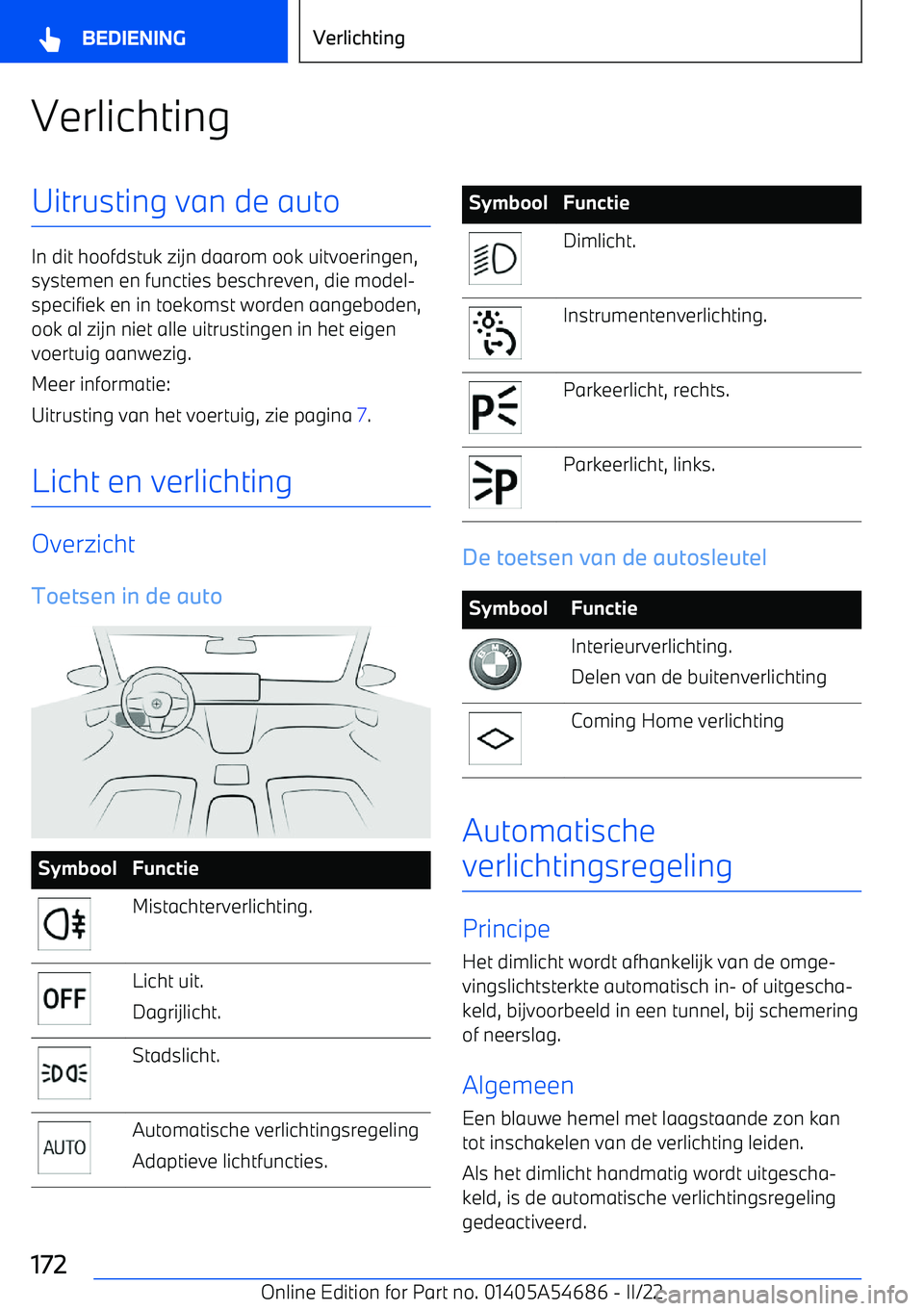 BMW I4 2022 Instructieboekjes (in Dutch) VerlichtingUitrusting van de auto
In dit hoofdstuk zijn daarom ook uitvoeringen,systemen en functies beschreven, die model BMW I4 2022 Instructieboekjes (in Dutch) VerlichtingUitrusting van de auto
In dit hoofdstuk zijn daarom ook uitvoeringen,systemen en functies beschreven, die model
