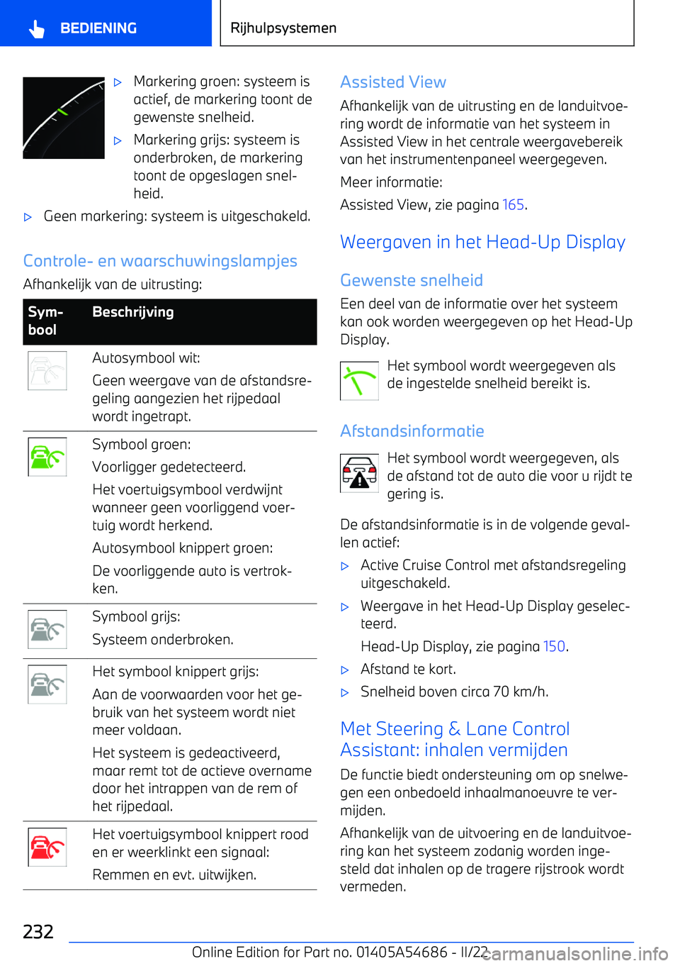 BMW I4 2022  Instructieboekjes (in Dutch) 