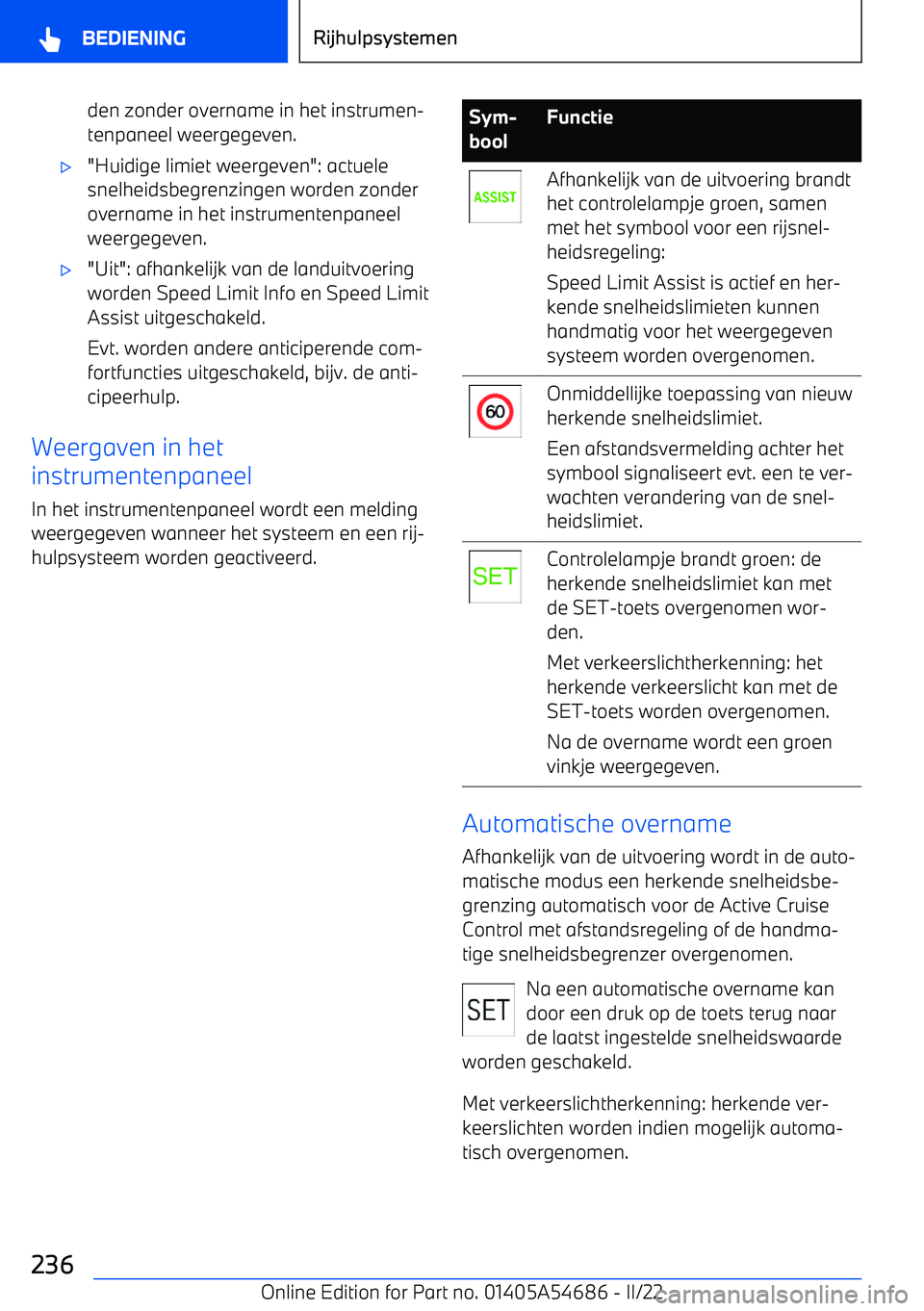 BMW I4 2022  Instructieboekjes (in Dutch) den zonder overname in het instrumen