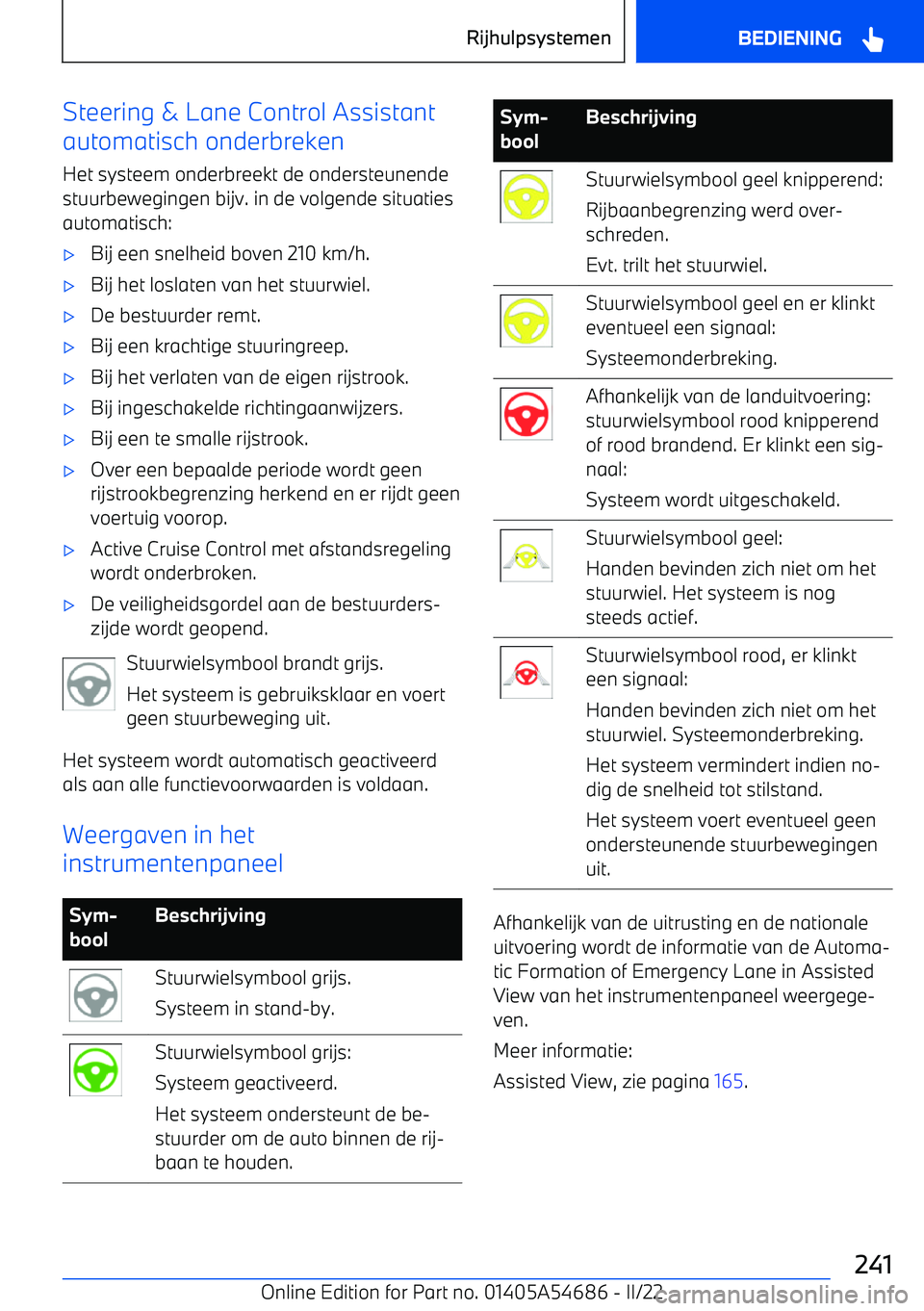 BMW I4 2022  Instructieboekjes (in Dutch) Steering & Lane Control Assistant
automatisch onderbreken
Het systeem onderbreekt de ondersteunende
stuurbewegingen bijv. in de volgende situaties
automatisch: