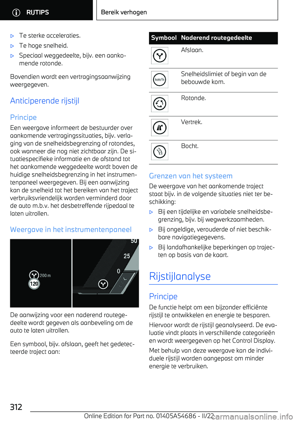 BMW I4 2022 Instructieboekjes (in Dutch) BMW I4 2022 Instructieboekjes (in Dutch)