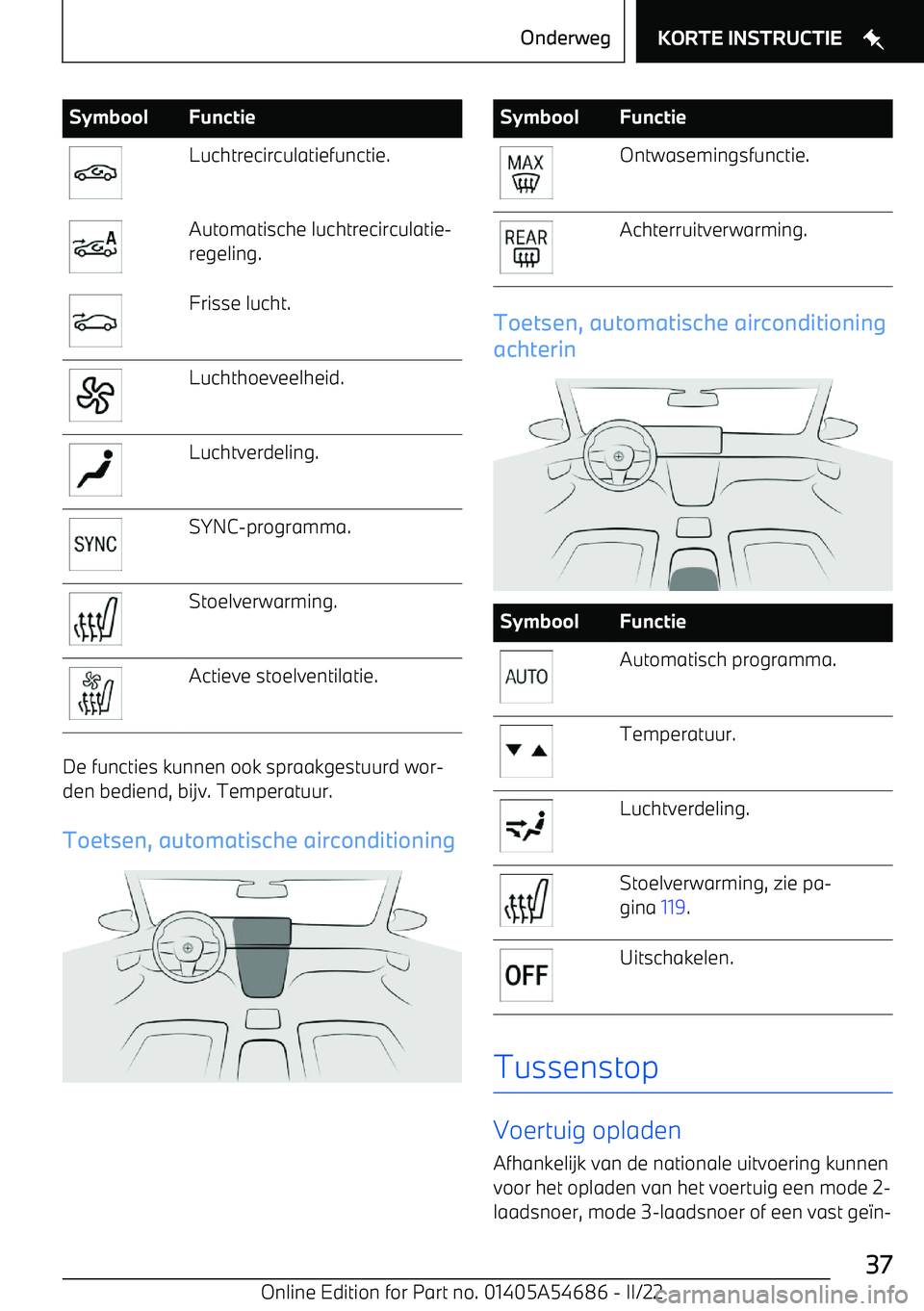 BMW I4 2022 Instructieboekjes (in Dutch) SymboolFunctieLuchtrecirculatiefunctie.Automatische luchtrecirculatie BMW I4 2022 Instructieboekjes (in Dutch) SymboolFunctieLuchtrecirculatiefunctie.Automatische luchtrecirculatie