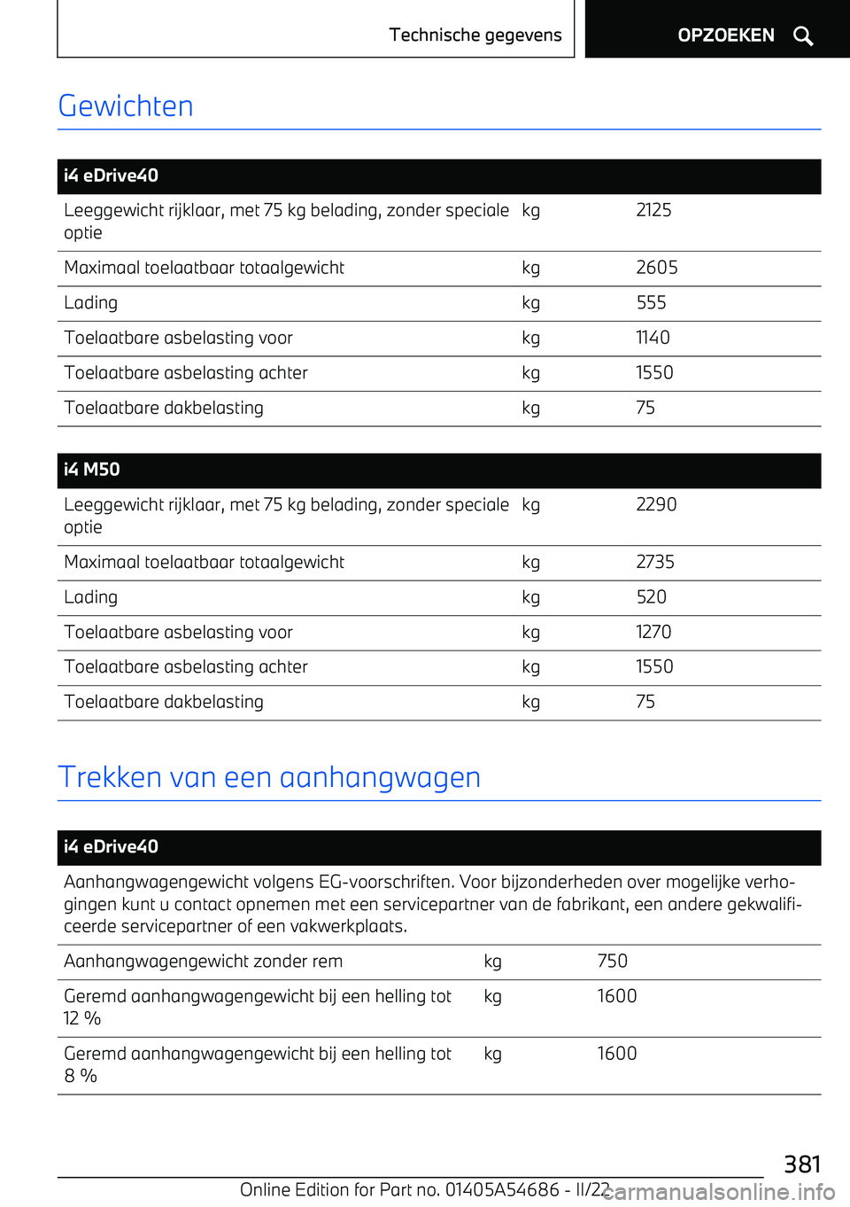 BMW I4 2022  Instructieboekjes (in Dutch) Gewichten
 
i4 eDrive40Leeggewicht rijklaar, met 75 kg belading, zonder specialeoptiekg2125Maximaal toelaatbaar totaalgewichtkg2605Ladingkg555Toelaatbare asbelasting voorkg1140Toelaatbare asbelasting 