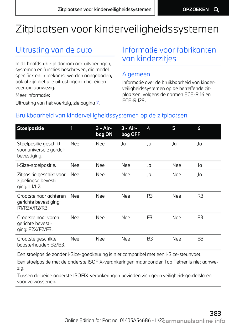 BMW I4 2022  Instructieboekjes (in Dutch) Zitplaatsen voor kinderveiligheidssystemenUitrusting van de auto
In dit hoofdstuk zijn daarom ook uitvoeringen,systemen en functies beschreven, die model