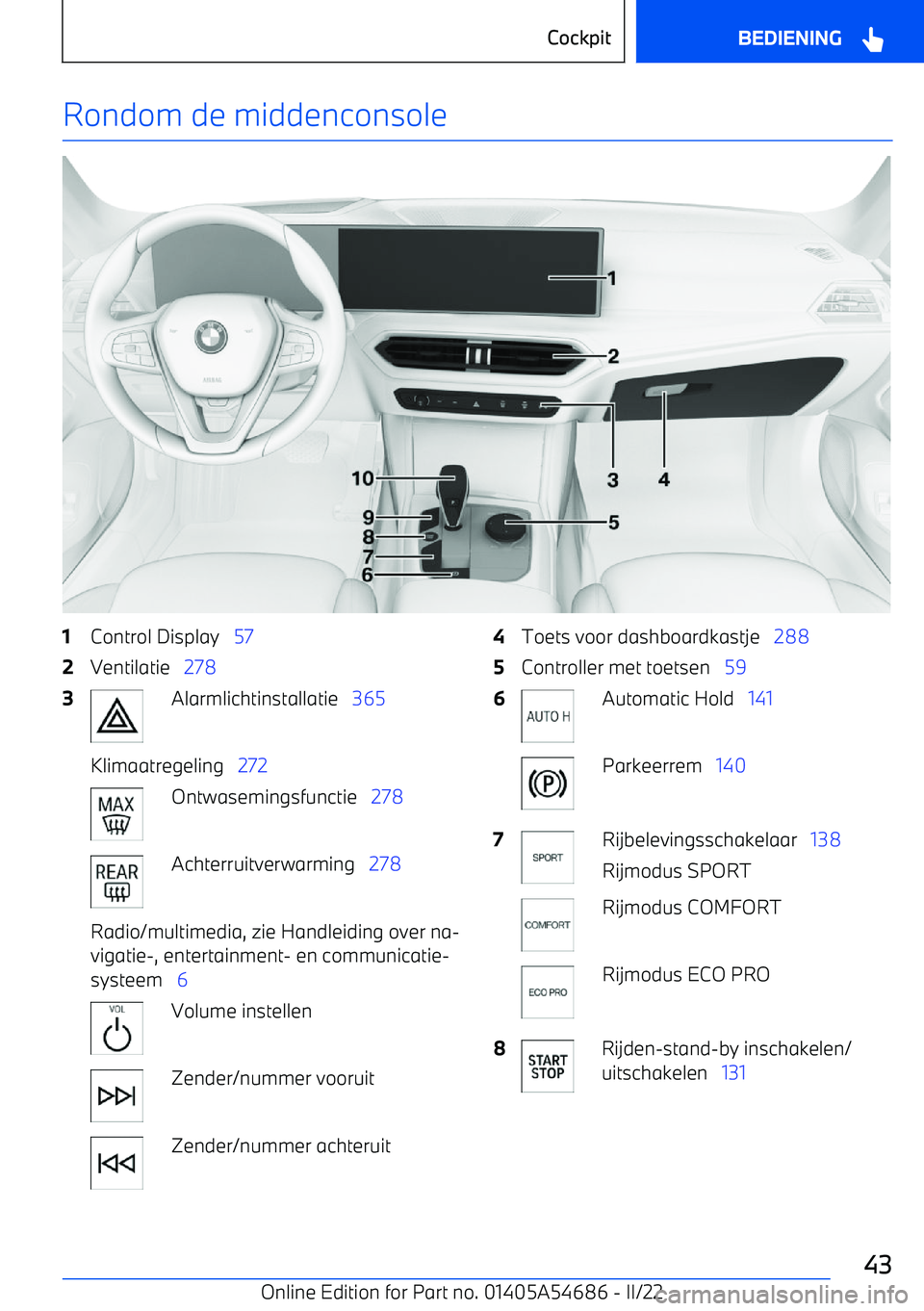 BMW I4 2022  Instructieboekjes (in Dutch) Rondom de middenconsole1Control Display   572Ventilatie   2783Alarmlichtinstallatie    365Klimaatregeling   272Ontwasemingsfunctie    278Achterruitverwarming   278Radio/multimedia, zie Handleiding ove