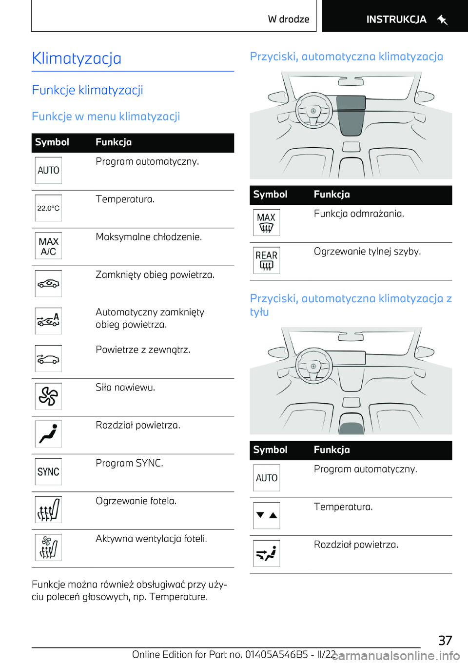 BMW I4 2022  Instrukcja obsługi (in Polish) Klimatyzacja
Funkcje klimatyzacjiFunkcje w menu klimatyzacji
SymbolFunkcjaProgram automatyczny.Temperatura.Maksymalne ch