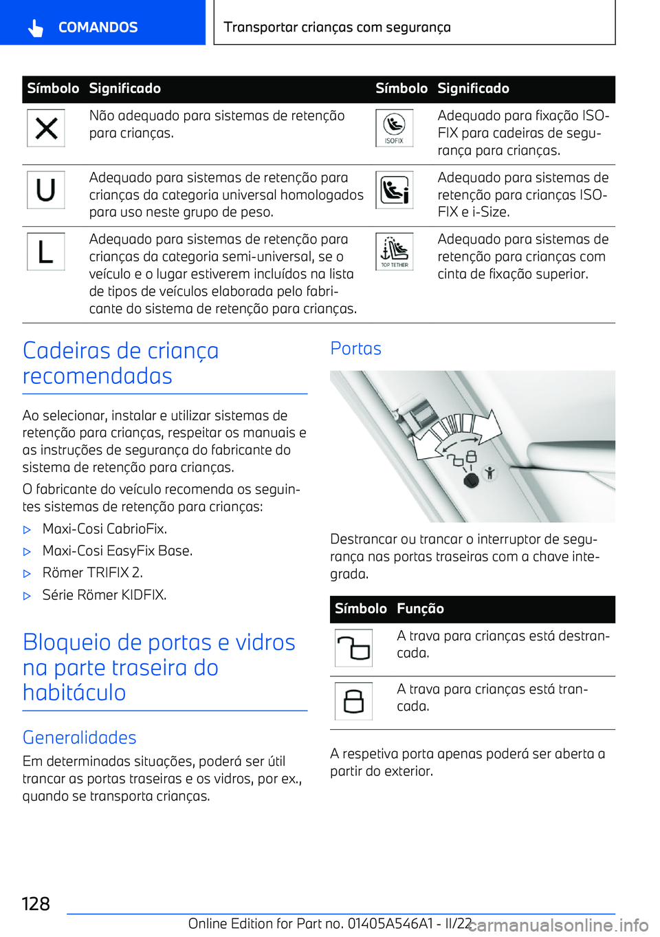 BMW I4 2022  Manual do condutor (in Portuguese) S