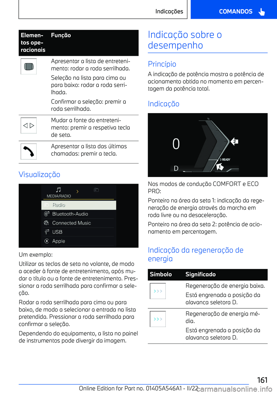 BMW I4 2022  Manual do condutor (in Portuguese) Elemen