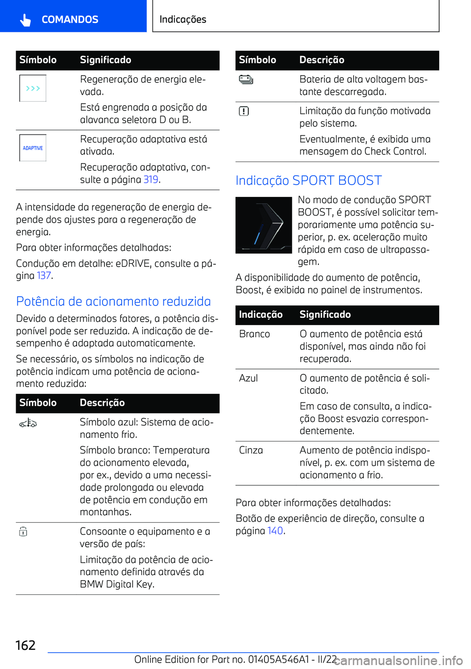 BMW I4 2022  Manual do condutor (in Portuguese) S