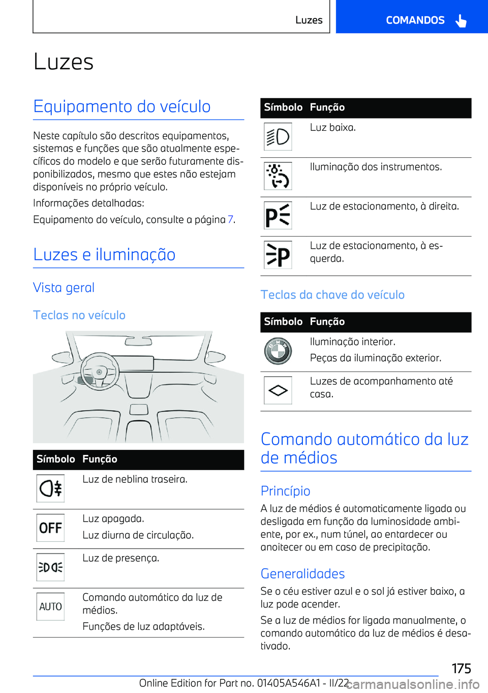 BMW I4 2022  Manual do condutor (in Portuguese) LuzesEquipamento do ve