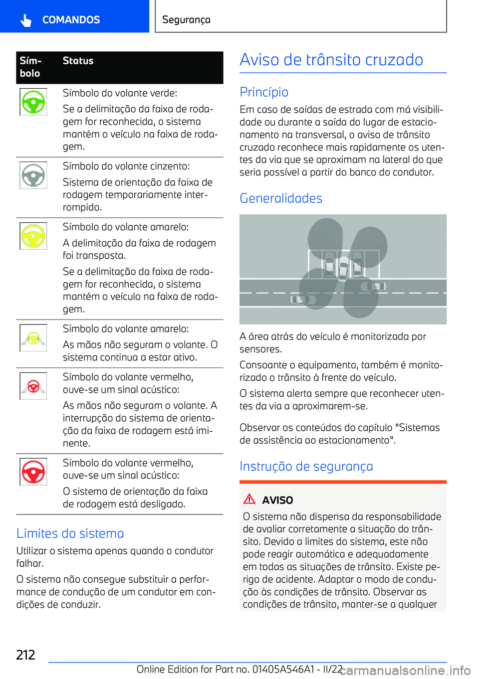 BMW I4 2022  Manual do condutor (in Portuguese) S