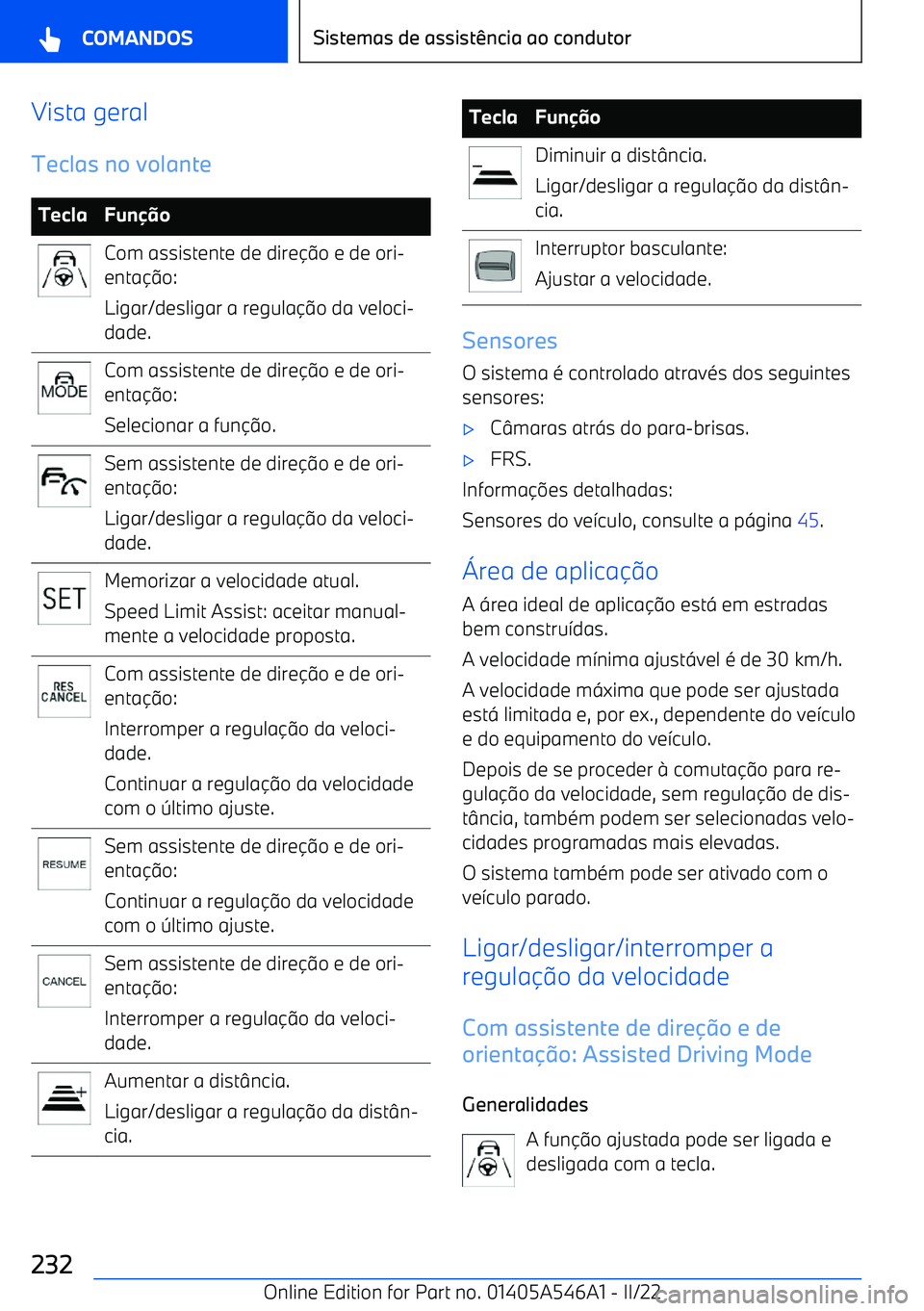 BMW I4 2022  Manual do condutor (in Portuguese) Vista geral
Teclas no volanteTeclaFun