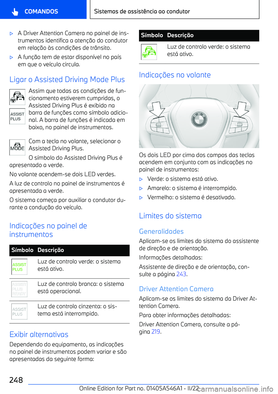 BMW I4 2022  Manual do condutor (in Portuguese) 
