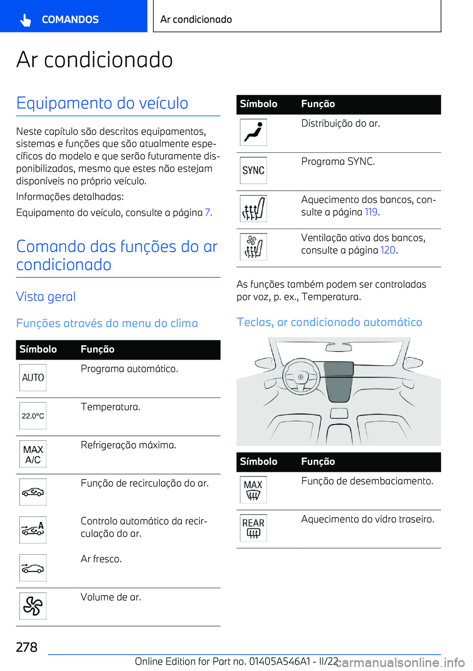 BMW I4 2022  Manual do condutor (in Portuguese) Ar condicionadoEquipamento do ve