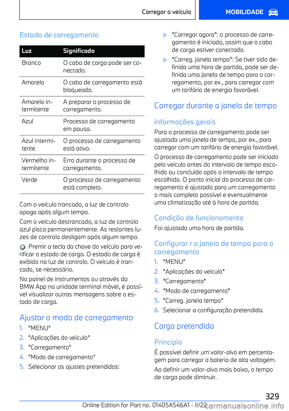 BMW I4 2022  Manual do condutor (in Portuguese) Estado de carregamentoLuzSignificadoBrancoO cabo de carga pode ser co