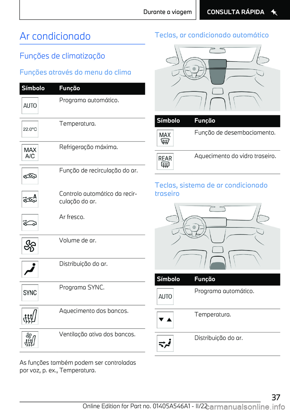 BMW I4 2022  Manual do condutor (in Portuguese) Ar condicionado
Funes de climatiza o
Fun