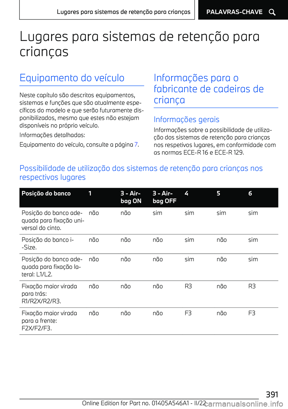 BMW I4 2022  Manual do condutor (in Portuguese) Lugares para sistemas de reteno para
crian asEquipamento do ve