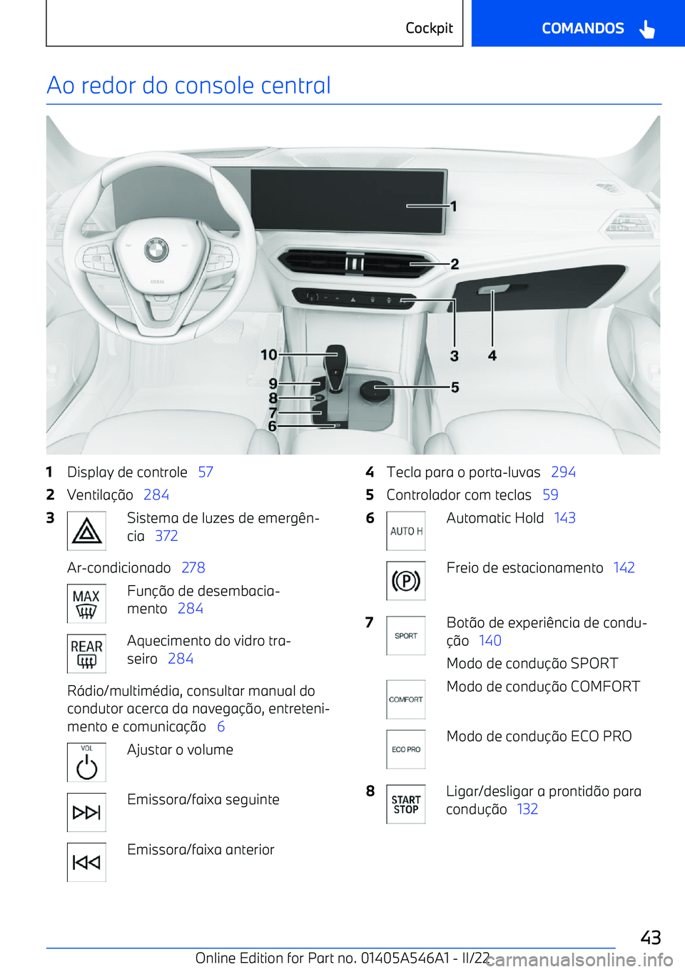 BMW I4 2022  Manual do condutor (in Portuguese) Ao redor do console central1Display de controle   572Ventilao    2843Sistema de luzes de emerg