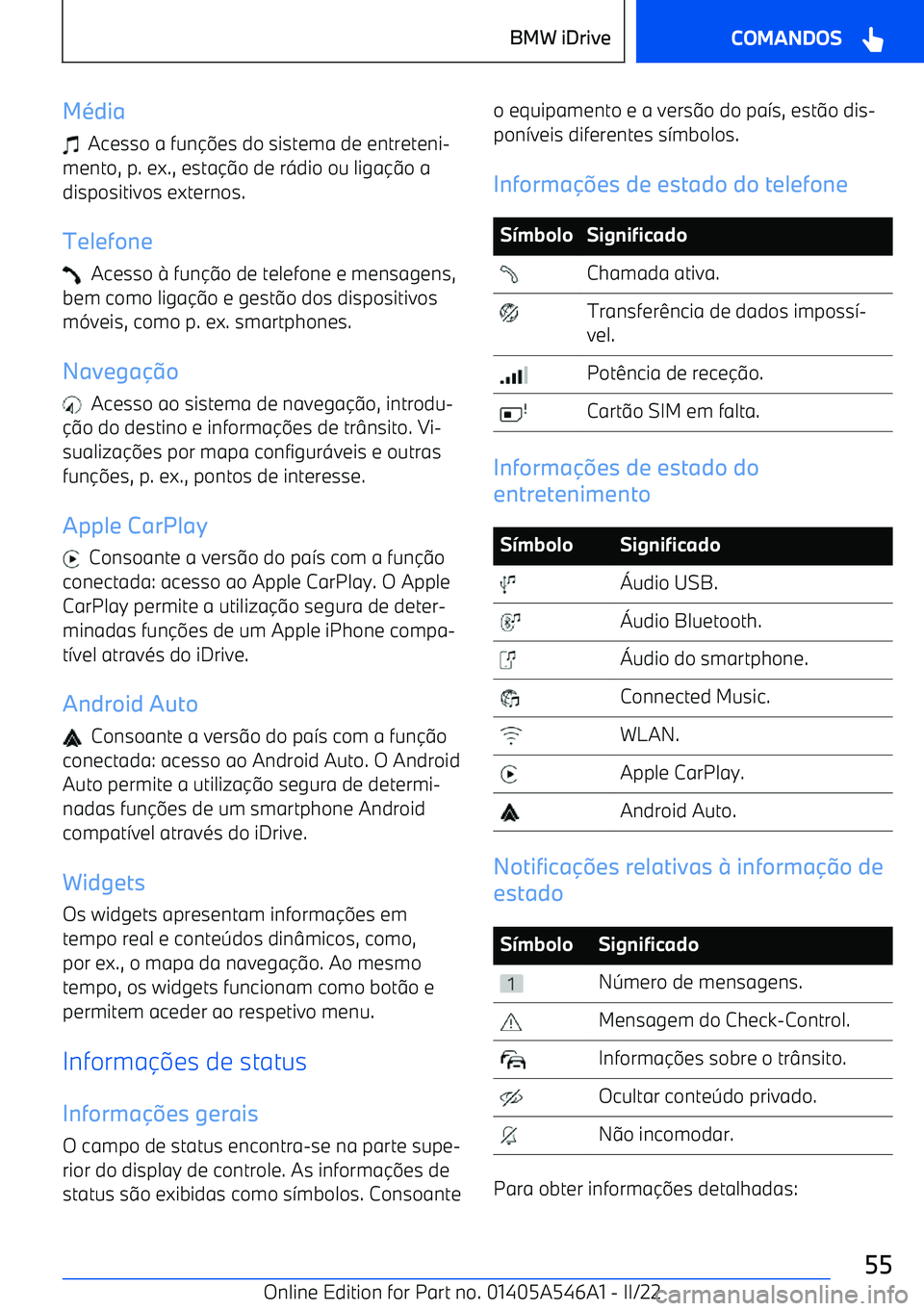 BMW I4 2022  Manual do condutor (in Portuguese) M