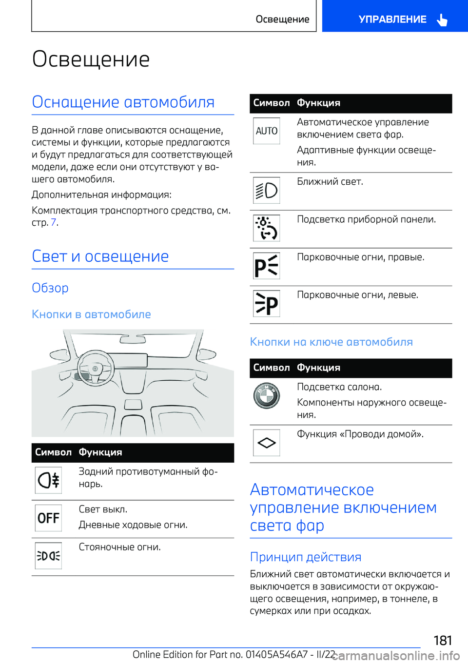 BMW I4 2022 Руково l BMW I4 2022 Руково l