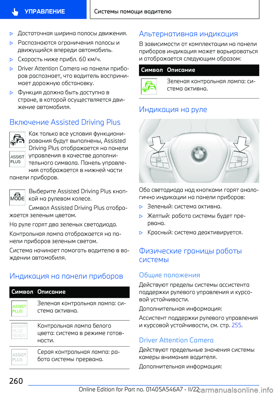 BMW I4 2022 Руково BMW I4 2022 Руково