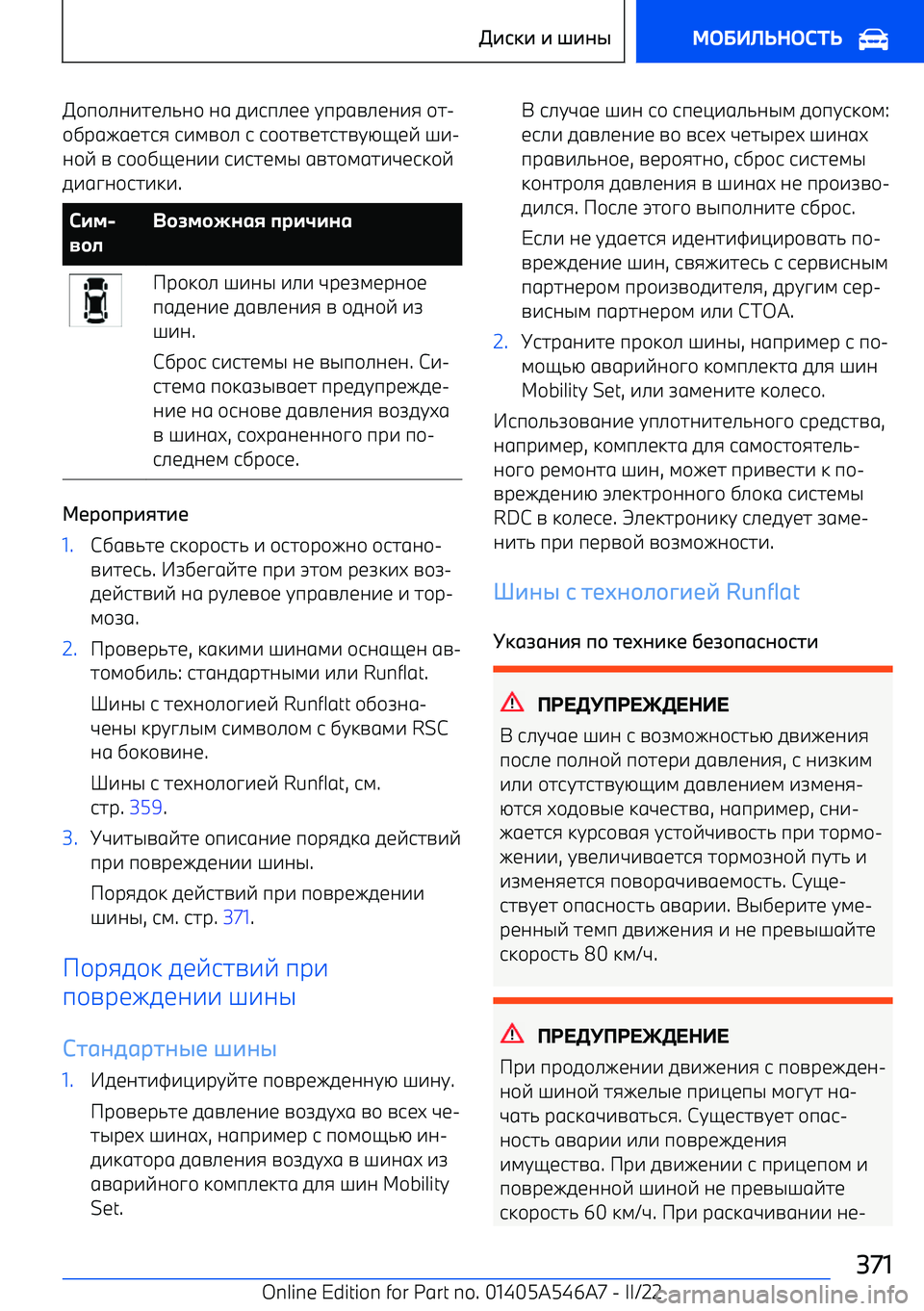 BMW I4 2022  Руково 