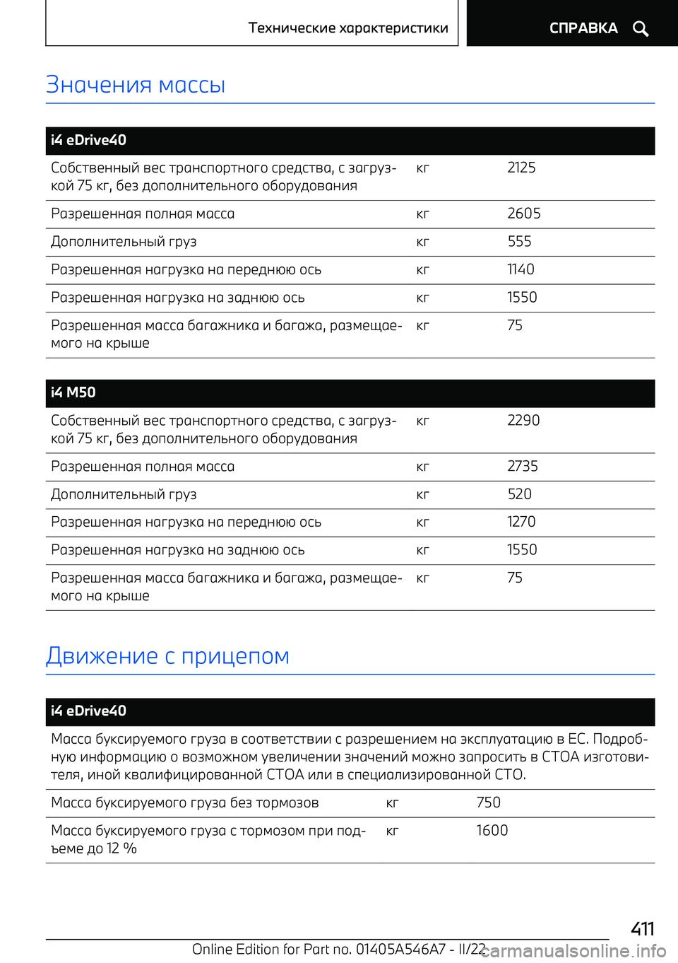 BMW I4 2022  Руково r