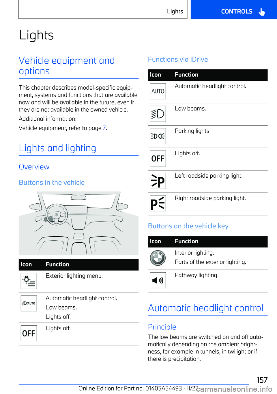 BMW IX 2022  Owners Manual LightsVehicle equipment andoptions
This chapter describes model