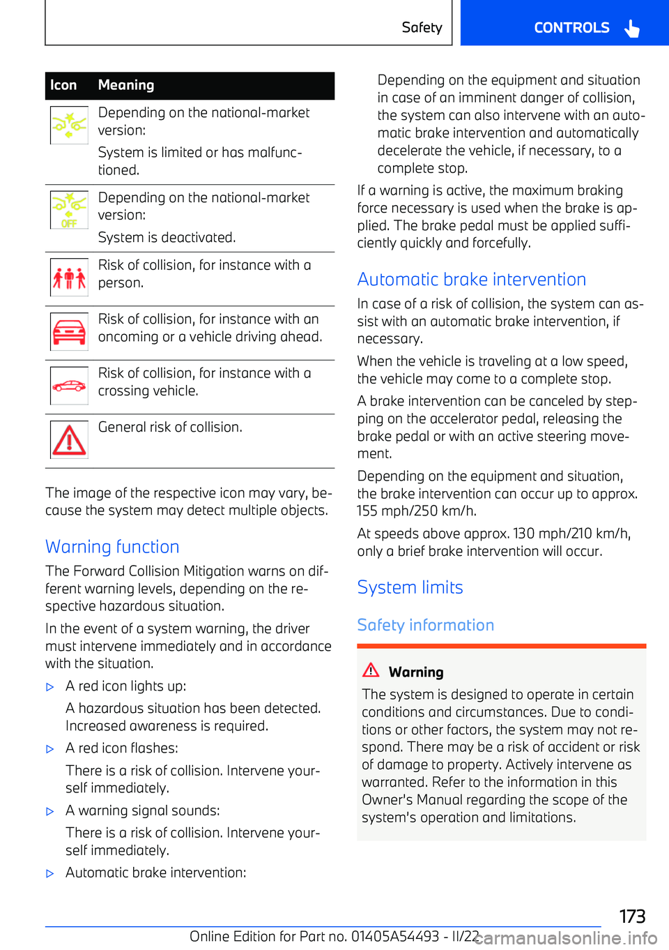 BMW IX 2022 Owners Manual IconMeaningDepending on the national BMW IX 2022 Owners Manual IconMeaningDepending on the national