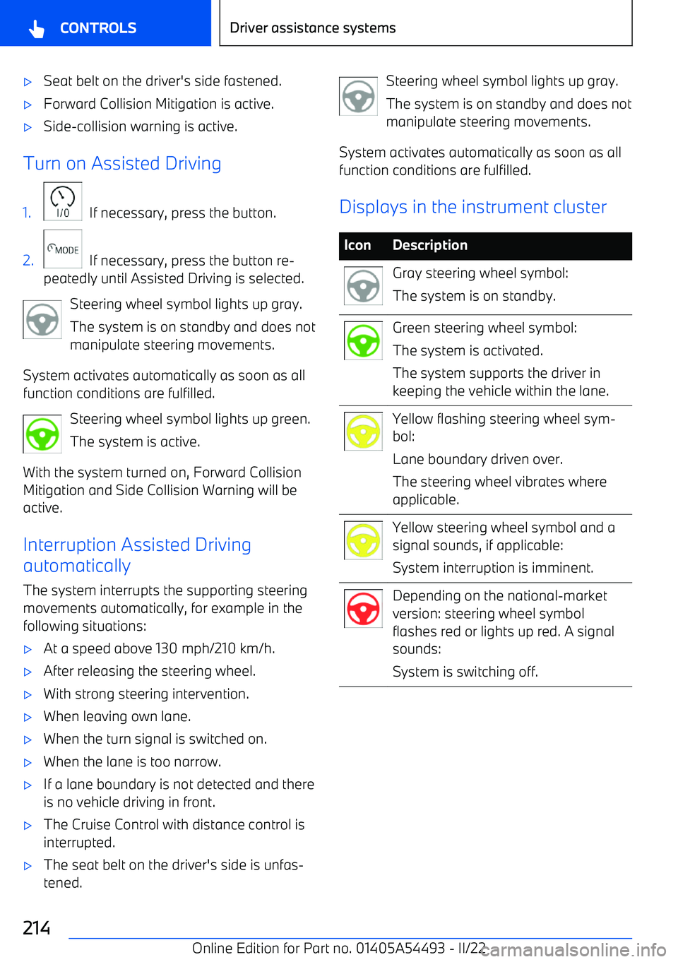 BMW IX 2022 Owners Manual BMW IX 2022 Owners Manual