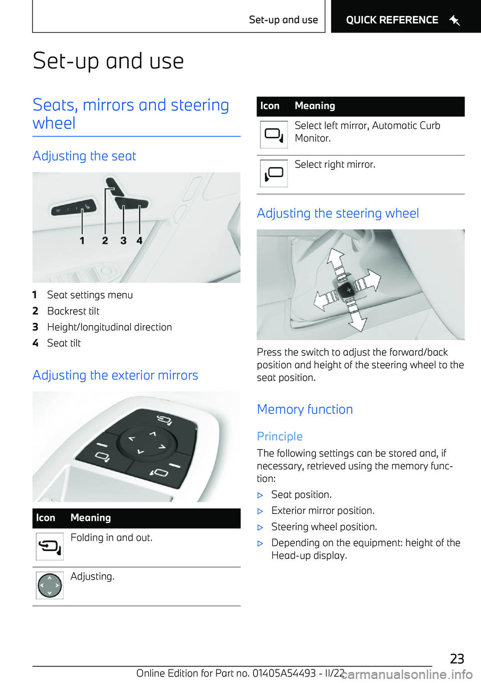 BMW IX 2022 Owners Manual Set