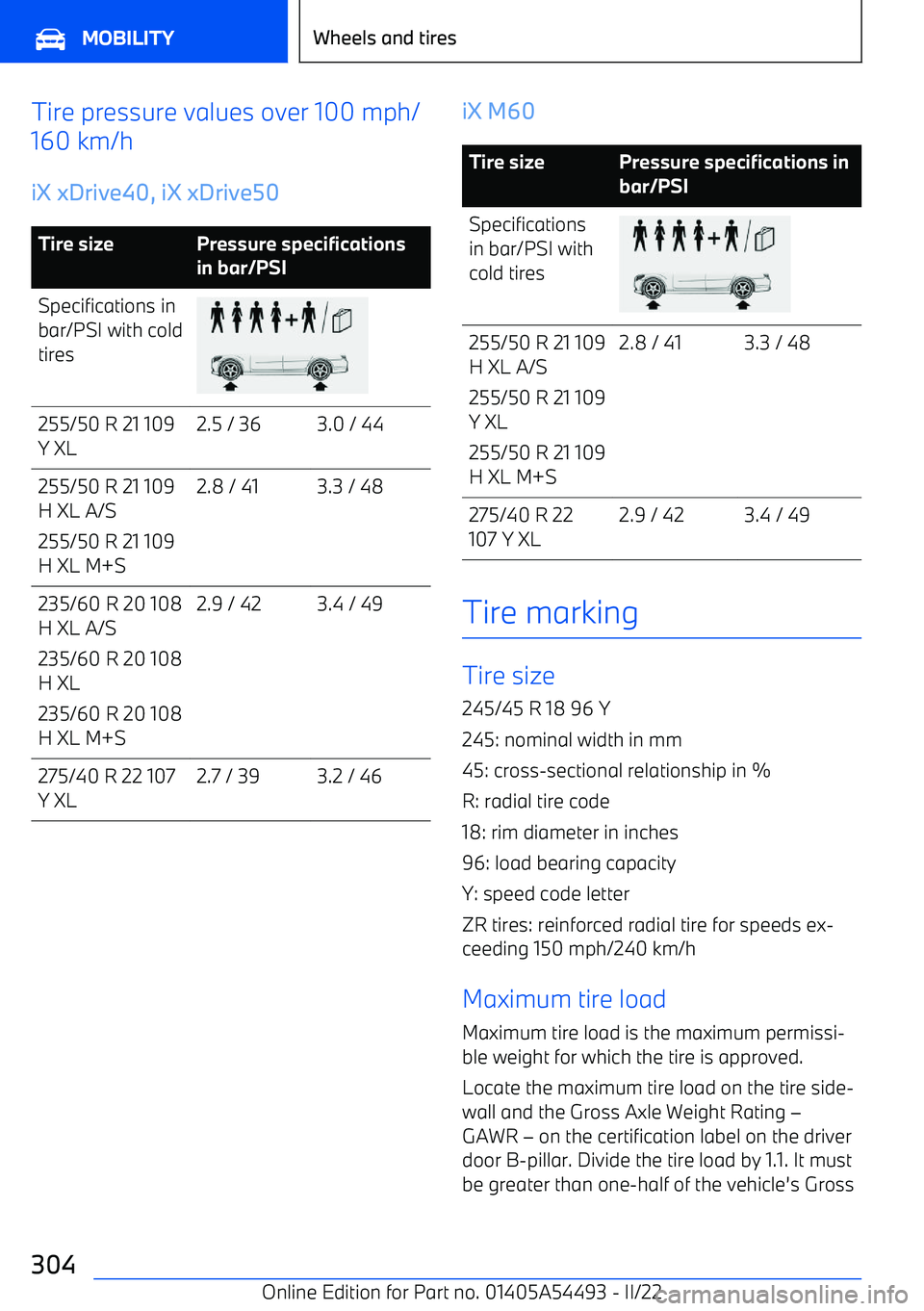 BMW IX 2022  Owners Manual Tire pressure values over 100 mph/
160 km/h
iX xDrive40, iX xDrive50Tire sizePressure specifications
in bar/PSISpecifications in
bar/PSI with cold
tires255/50 R 21 109
Y XL2.5 / 363.0 / 44255/50 R 21 