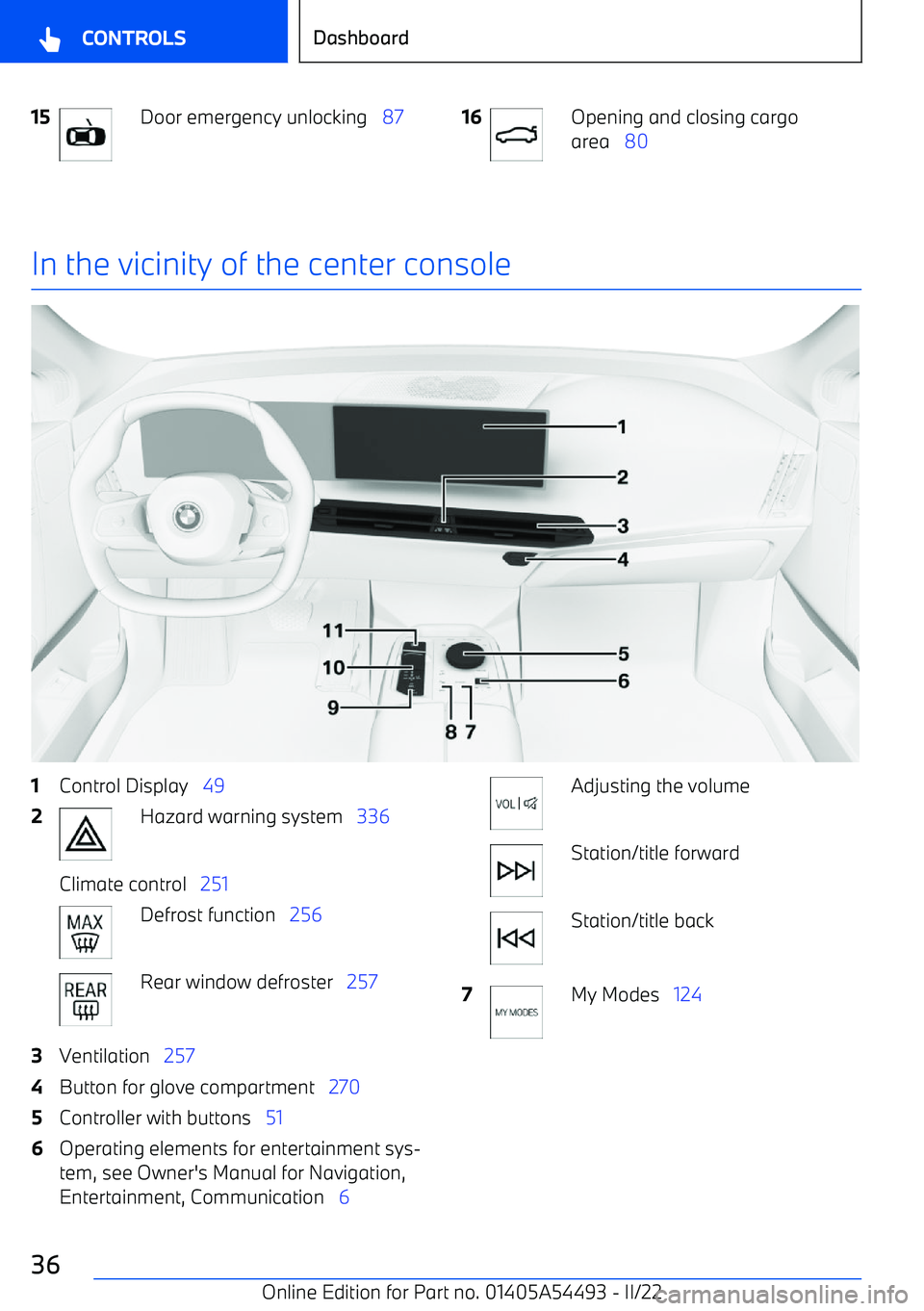 BMW IX 2022  Owners Manual 15Door emergency unlocking   8716Opening and closing cargo
area    80
In the vicinity of the center console
1Control Display    492Hazard warning system    336Climate control   251Defrost function    