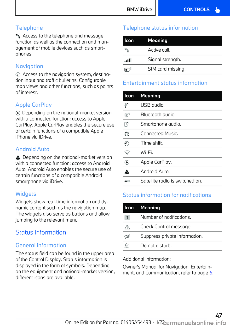 BMW IX 2022 Service Manual Telephone
  Access to the telephone and message
function as well as the connection and man