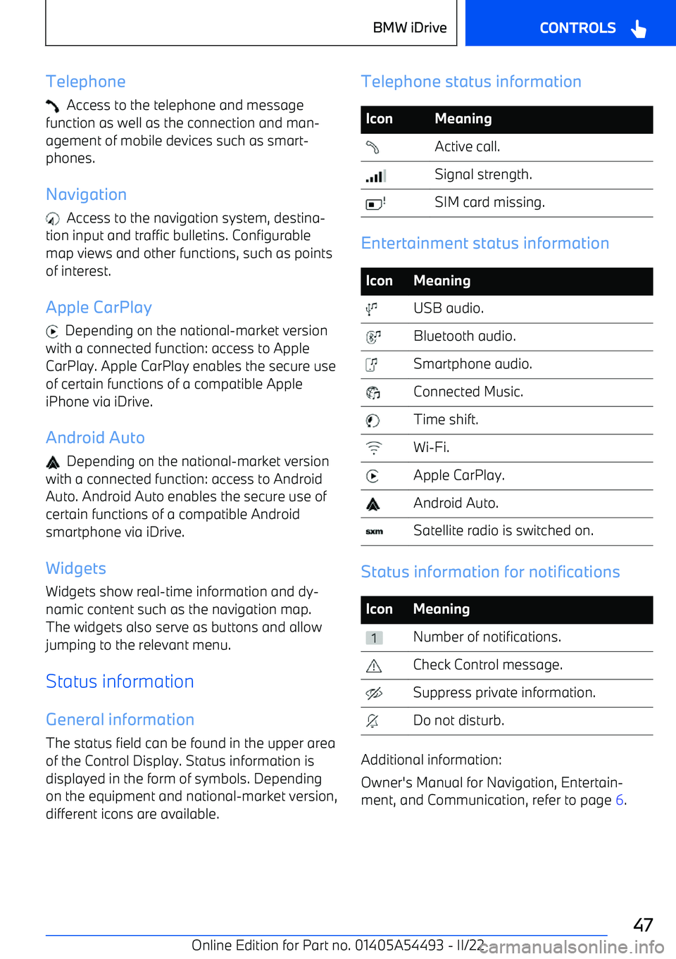 BMW IX 2022  Owners Manual Telephone
  Access to the telephone and message
function as well as the connection and man