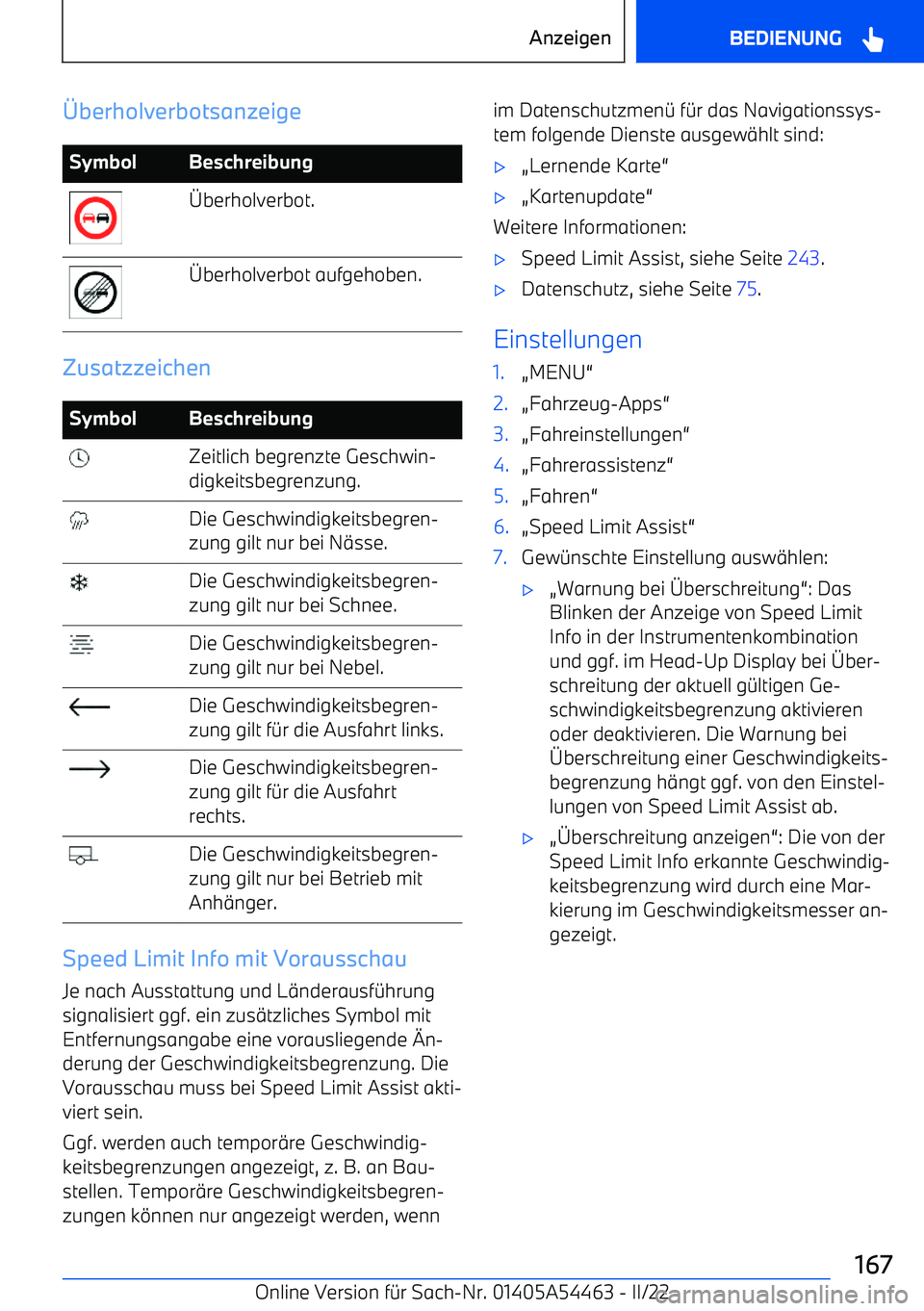 BMW IX 2022  Betriebsanleitungen (in German) ]berholverbotsanzeigeSymbolBeschreibung