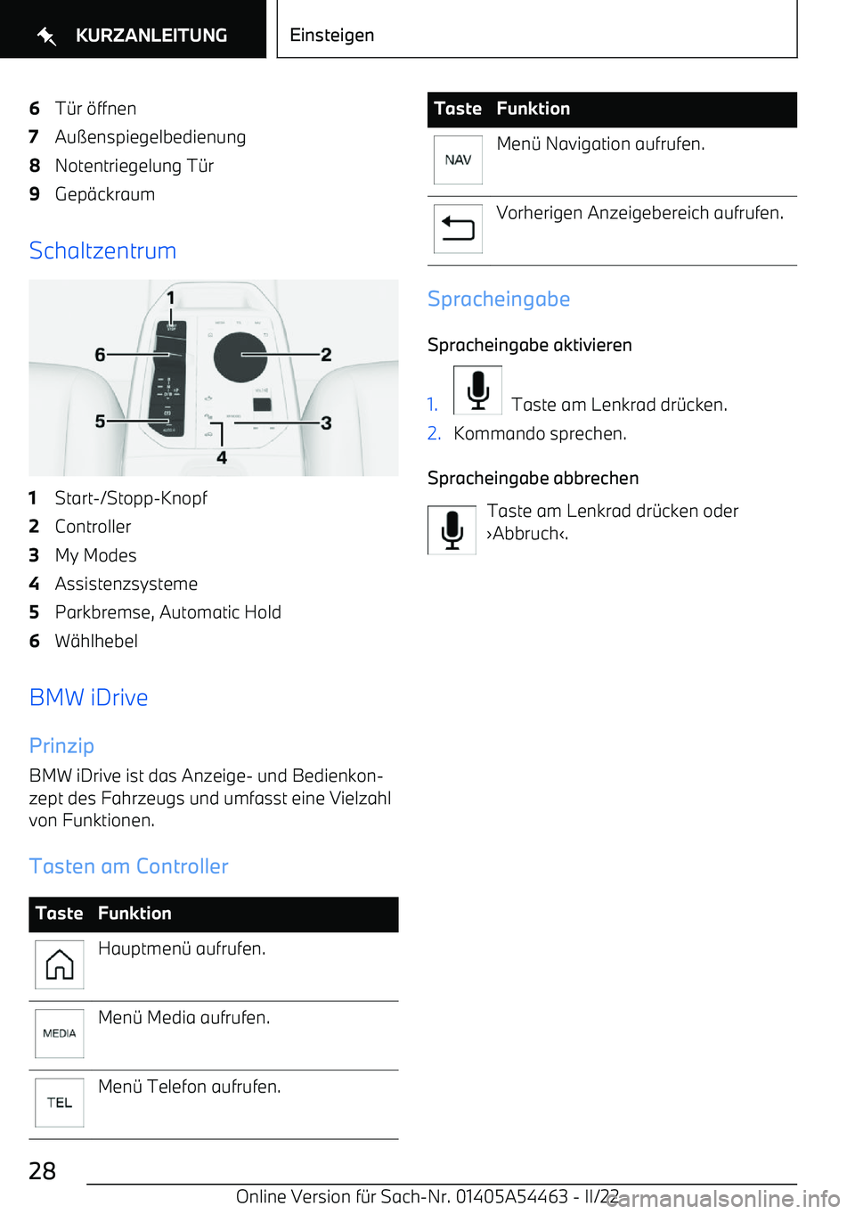 BMW IX 2022  Betriebsanleitungen (in German) 6T