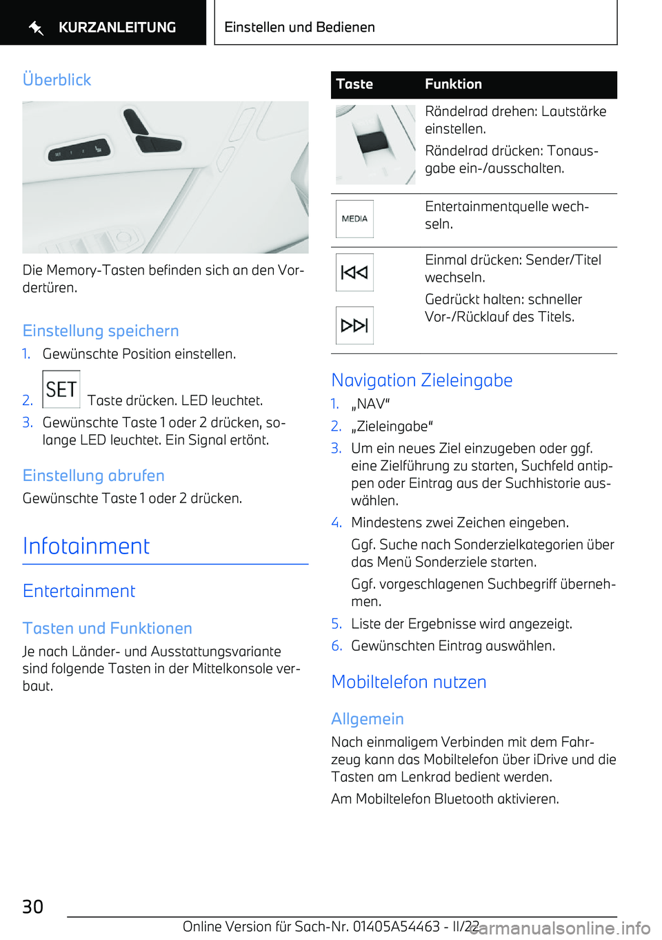 BMW IX 2022  Betriebsanleitungen (in German) ]berblick
Die Memory