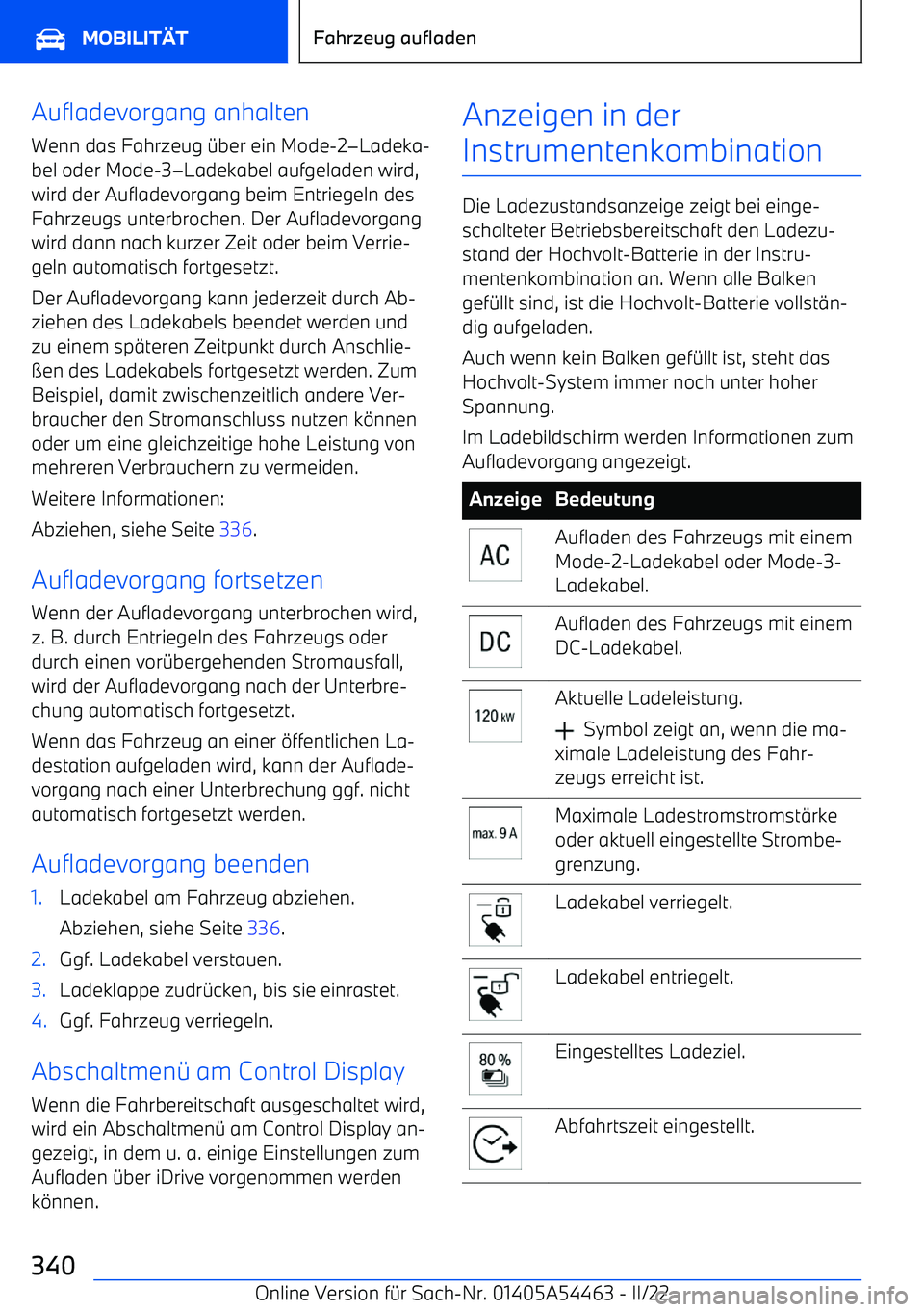 BMW IX 2022 Betriebsanleitungen (in German) Aufladevorgang anhalten
Wenn das Fahrzeug BMW IX 2022 Betriebsanleitungen (in German) Aufladevorgang anhalten
Wenn das Fahrzeug