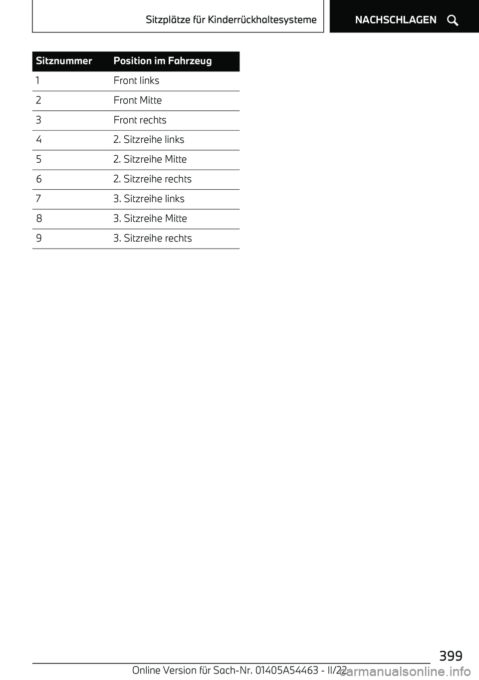 BMW IX 2022  Betriebsanleitungen (in German) SitznummerPosition im Fahrzeug1Front links2Front Mitte3Front rechts42. Sitzreihe links52. Sitzreihe Mitte62. Sitzreihe rechts73. Sitzreihe links83. Sitzreihe Mitte93. Sitzreihe rechtsSeite 399Sitzplt
