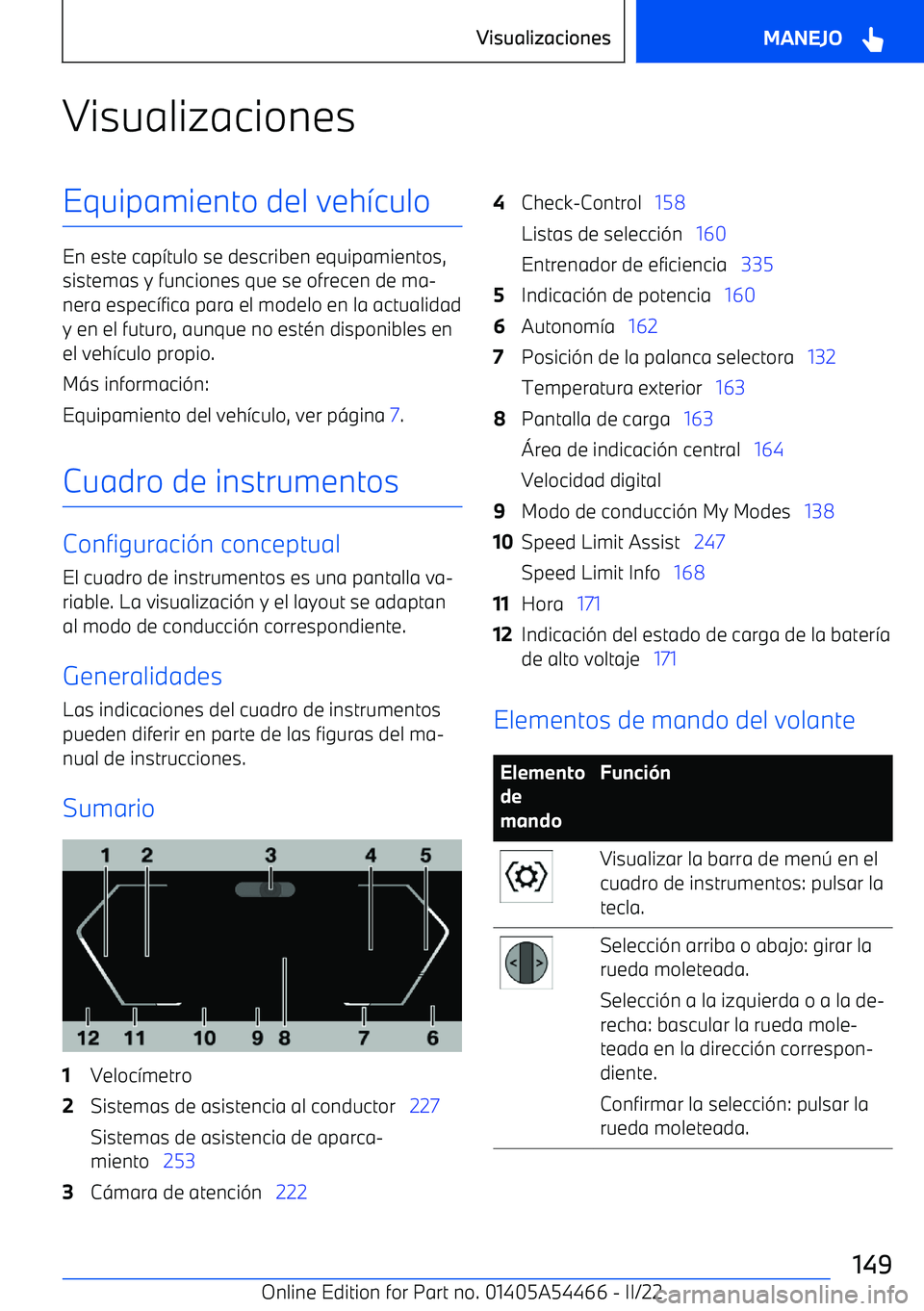 BMW IX 2022  Manuales de Empleo (in Spanish) VisualizacionesEquipamiento del veh