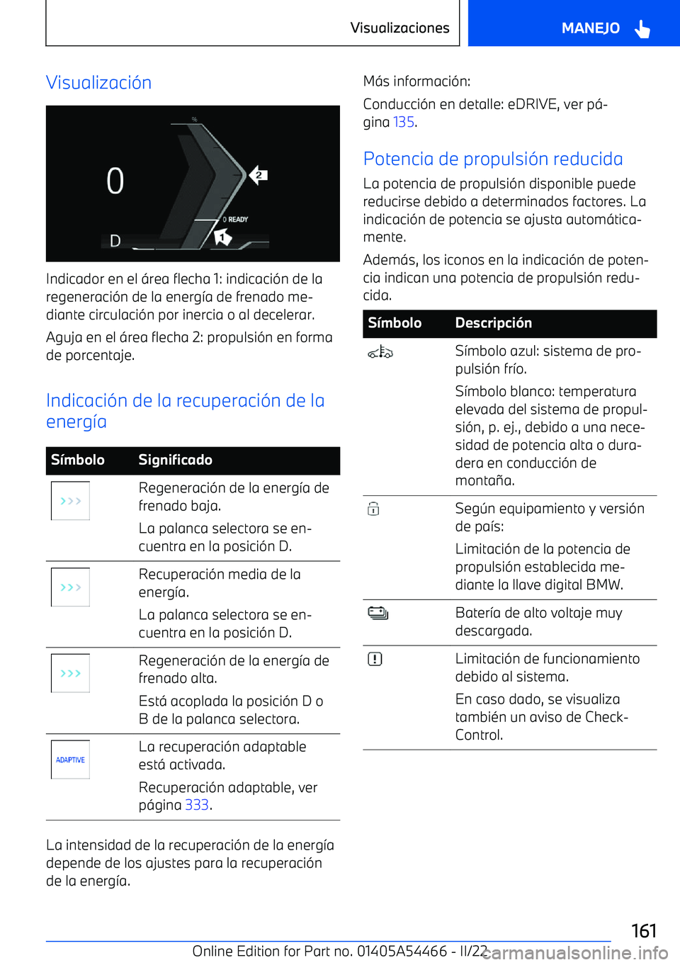 BMW IX 2022  Manuales de Empleo (in Spanish) Visualizaci