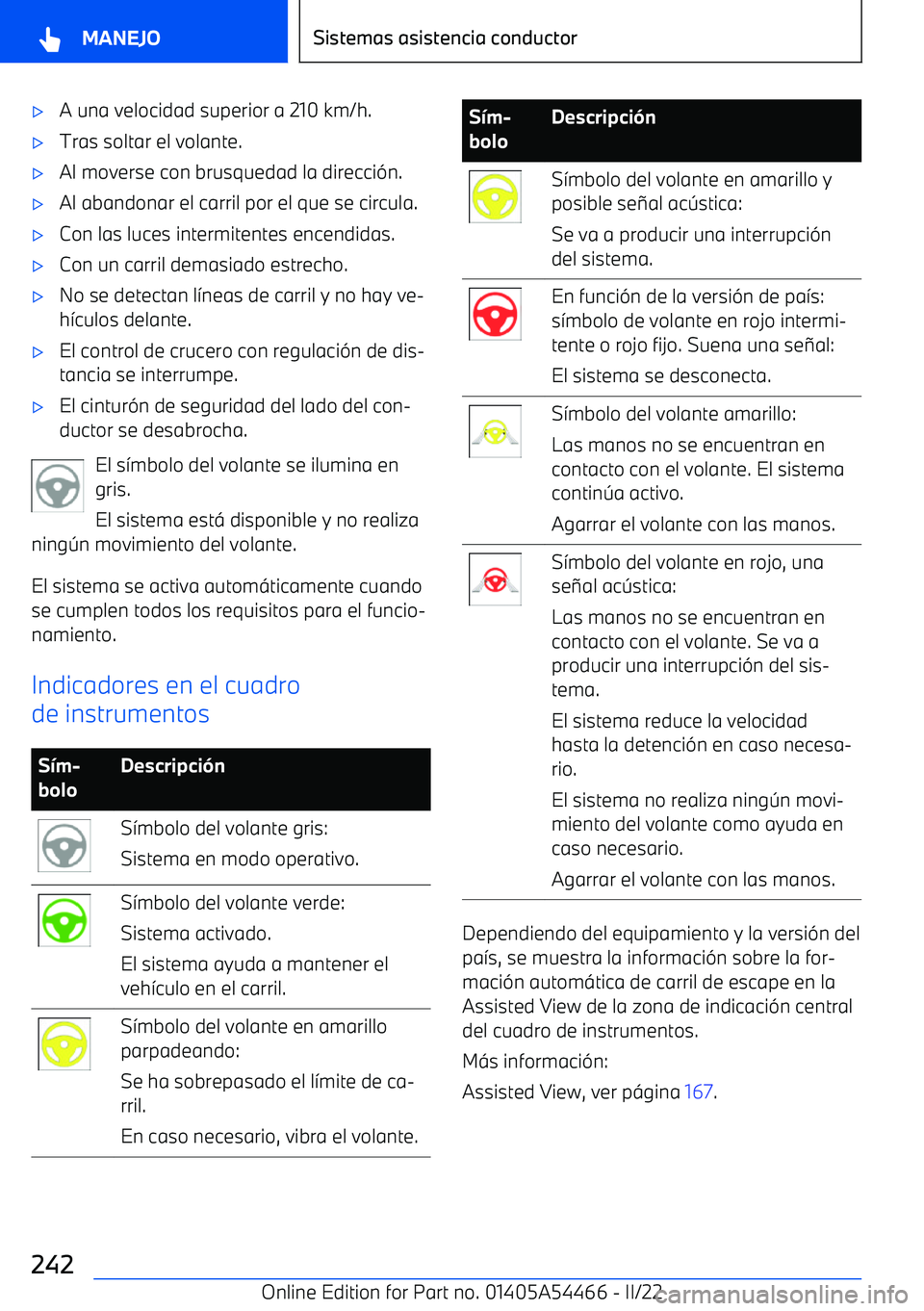 BMW IX 2022  Manuales de Empleo (in Spanish) 