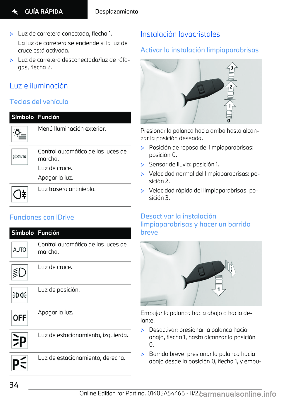 BMW IX 2022 Manuales de Empleo (in Spanish) BMW IX 2022 Manuales de Empleo (in Spanish)