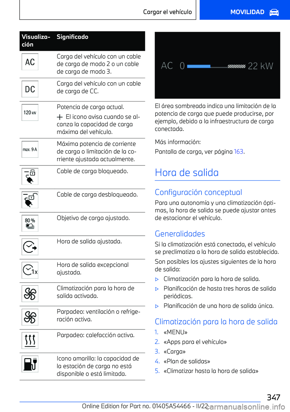 BMW IX 2022 Manuales de Empleo (in Spanish) Visualiza BMW IX 2022 Manuales de Empleo (in Spanish) Visualiza