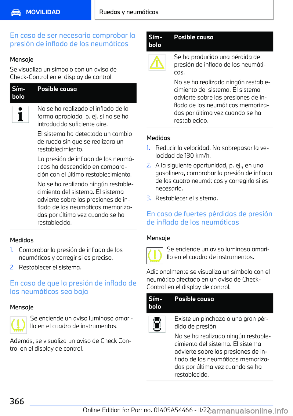 BMW IX 2022 Manuales de Empleo (in Spanish) En caso de ser necesario comprobar la
presi BMW IX 2022 Manuales de Empleo (in Spanish) En caso de ser necesario comprobar la
presi